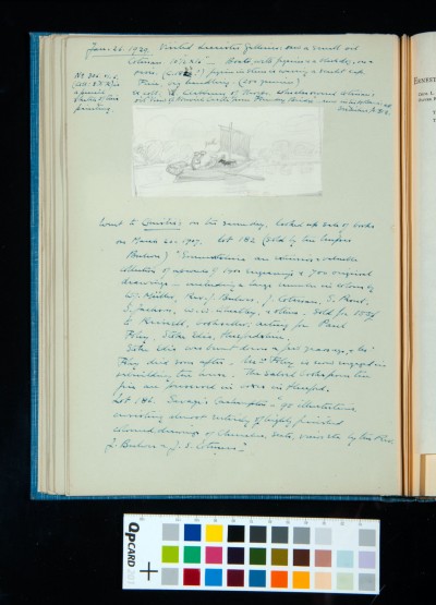 Kitson's account of movement on 29/01/1929 - visit to galleries and Christie's 
Saw 'boats with figures and black dog, on a river' including a sketch.