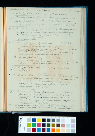 List of sketches found at John Witt's