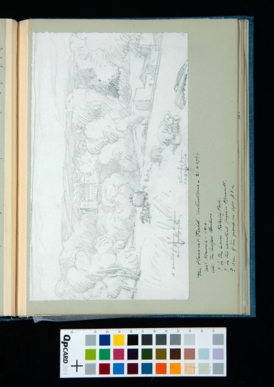 Sketch of *The Harvest Field* with Kitson's annotations and theories