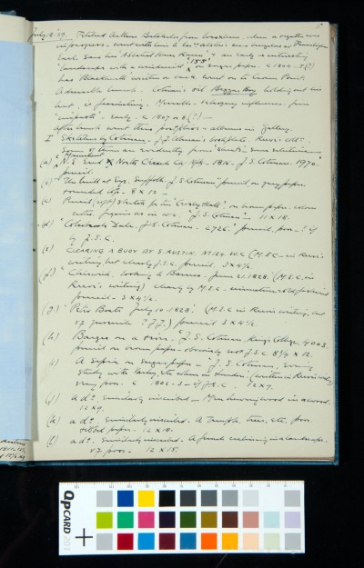 A list of Cotman's works Kitson viewed while visiting Crown Point estate