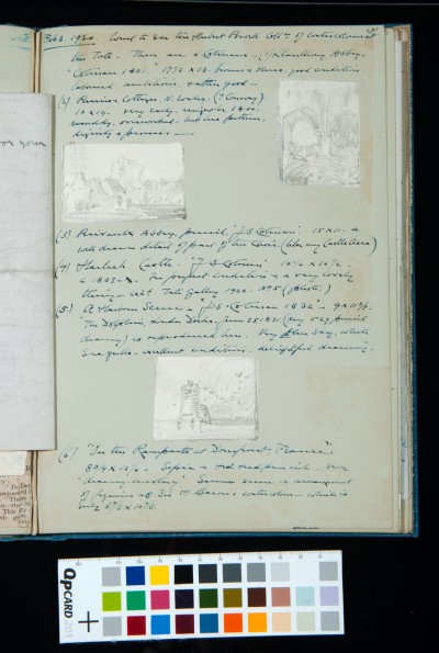 Kitson's visit to Herbert Powell's collection of watercolours, with description of the Cotmans he saw, and three sketches