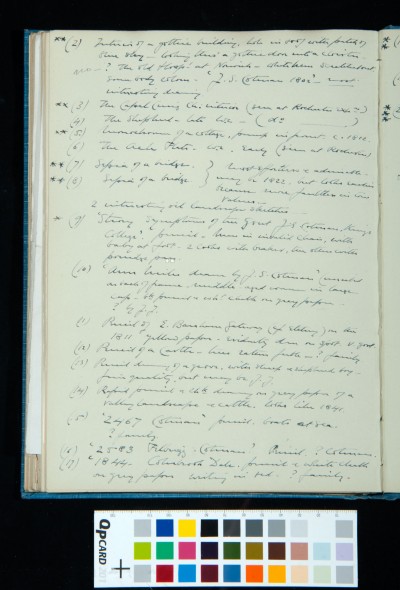 Continuation of a list of drawings that Kitson saw at Norwich Castle, which had been lent the collection by 'Dr Cotman of Chatham's' son, J. S. Cotman, a medical student