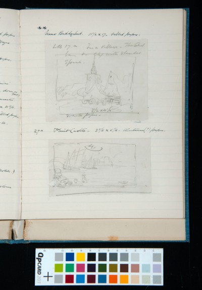 Girtin's drawings in the British Museum