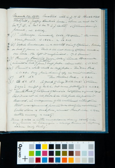 Diary entry 14 March 1931