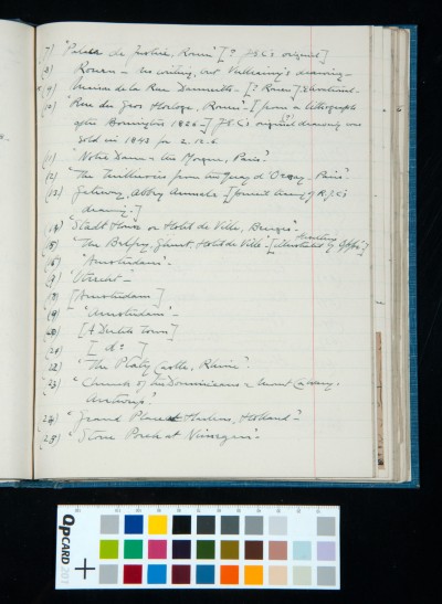 Diary entry 10 Sept. 1930
