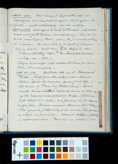 Diary entries 20-25 Sept. 1930