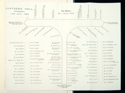 Seating plan, Vintners' Hall, 13 July 1933 (2), including Sydney Kitson, seated next to Mr John S. Cotman (Court of Assistants)